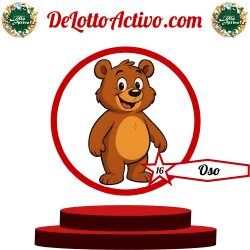 oso Lotto Activo