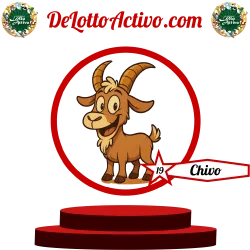 chivo Lotto Activo
